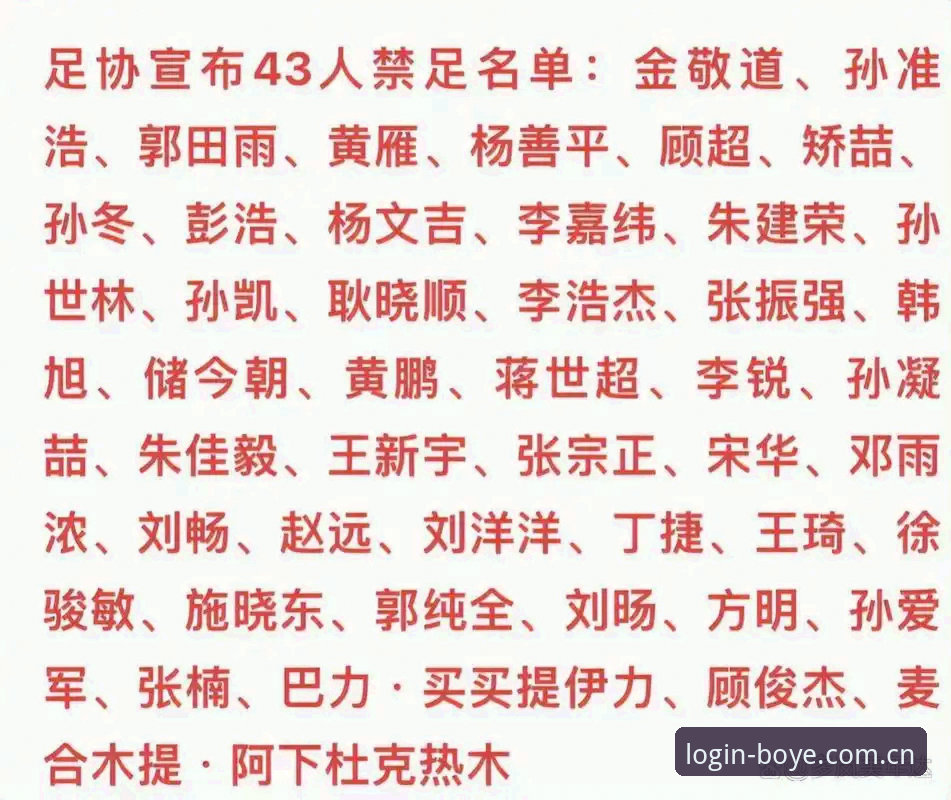 揭秘中国足协第三批禁足名单背后的足球乱象——博业体育用户视角的深度解读