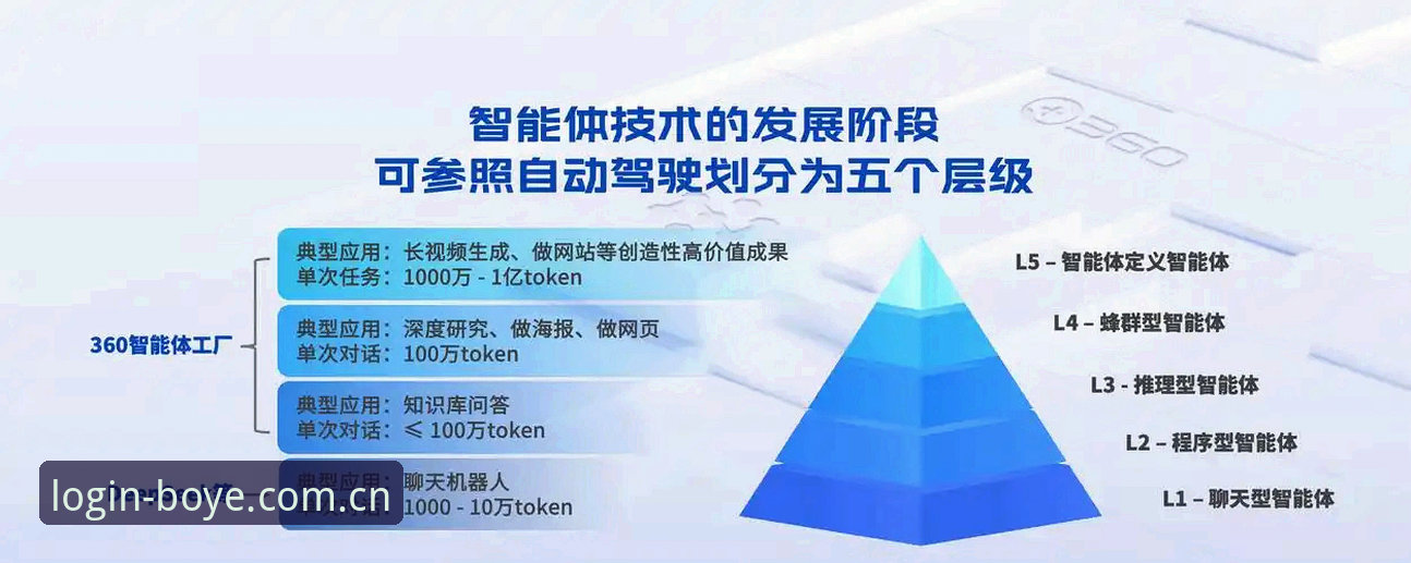 为什么体育爱好者越来越关注博业体育平台？
